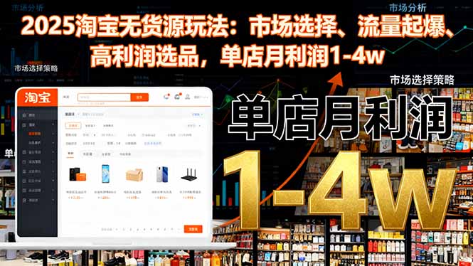 2025淘宝无货源玩法：市场选择、流量起爆、高利润选品，单店月利润1-4w-御文网