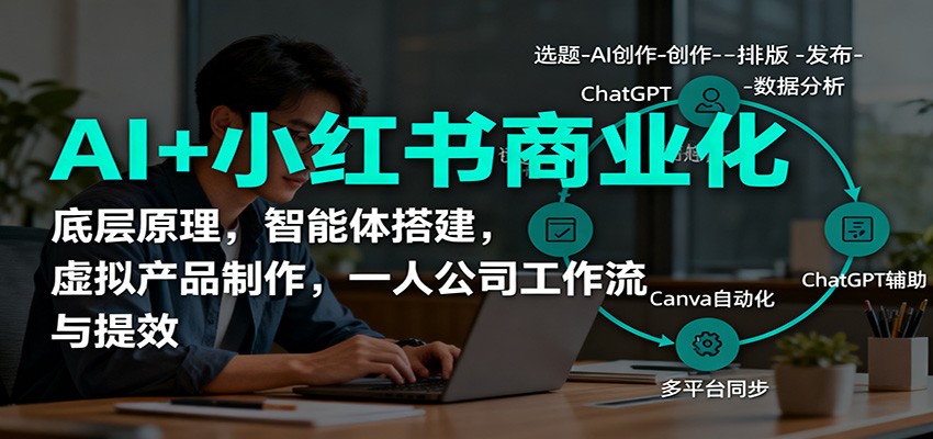 AI+小红书商业化，底层原理，智能体搭建，虚拟产品制作，一人公司工作流与提效-御文网