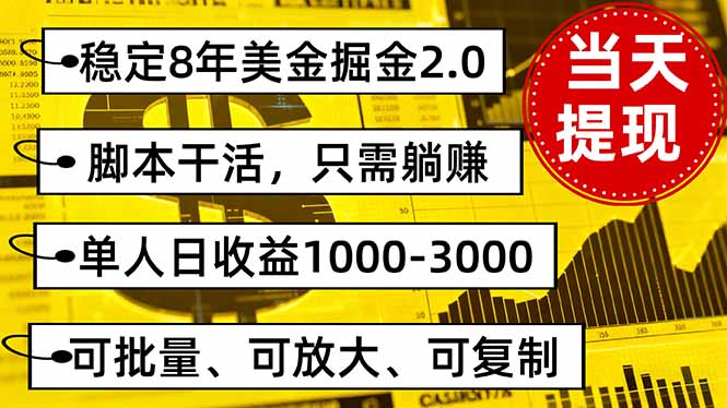 稳定8年美金掘金2.0脚本干活，只需躺赚。单人日收益1000-3000可批量、...-御文网