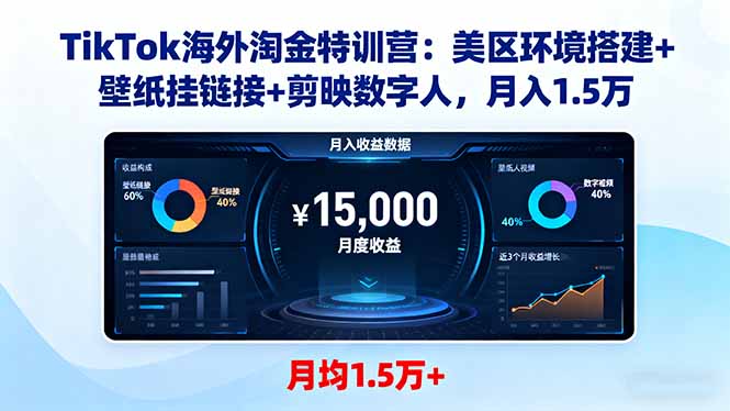 TikTok海外淘金特训营：美区环境搭建+壁纸挂链接+剪映数字人，月入1.5万-御文网