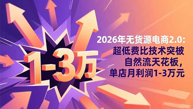 2026年无货源电商2.0：超低费比技术突破自然流天花板，单店月利润1-3万元-御文网