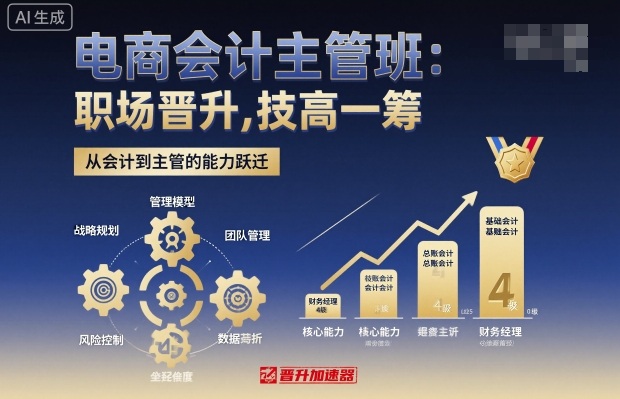 电商会计主管班，职场晋升，技高一筹-御文网