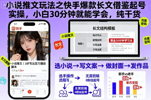 小说推文玩法之快手爆款长文借鉴起号实操，小白30分钟就能学会，纯干货-御文网