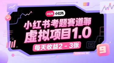 小红书考题赛道虚拟项目1.0，项目操作简单，每天收益2-3张-御文网