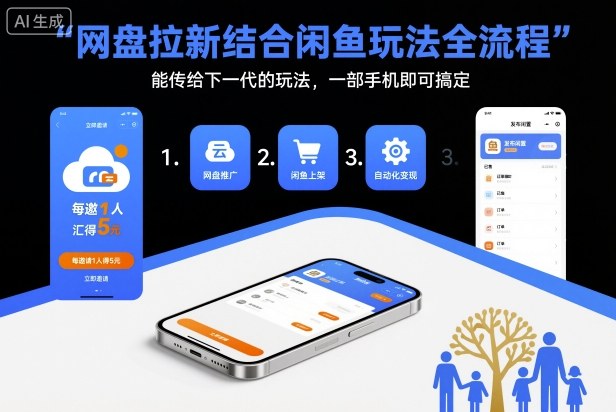 网盘拉新结合闲鱼玩法全流程，能传给下一代的玩法，一部手机即可搞定(附入口渠道以及实操教程)-御文网