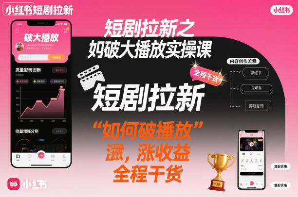 短剧拉新之小红书如何破大播放实操课，如何破播放，涨收益，全程干货-御文网
