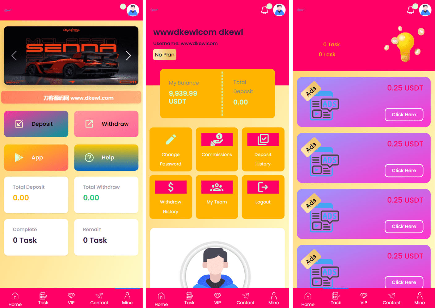 SENNA海外广告奖励投资理财源码/附详细教程-御文网