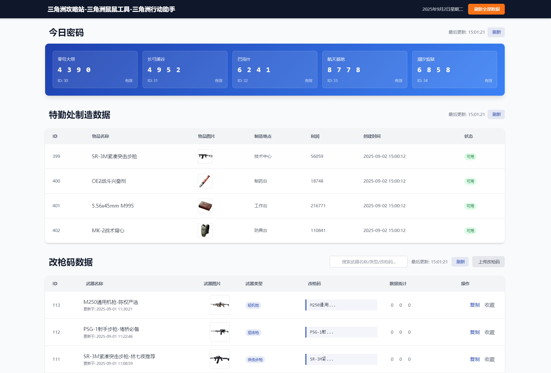 每日密码特勤处制造改枪码分享-御文网