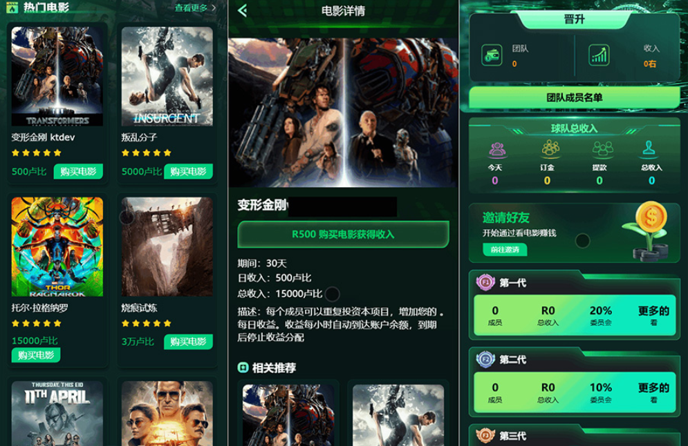 Flickiri Fun海外电影投资理财源码 电影投资正规平台 影视理财类源码-御文网