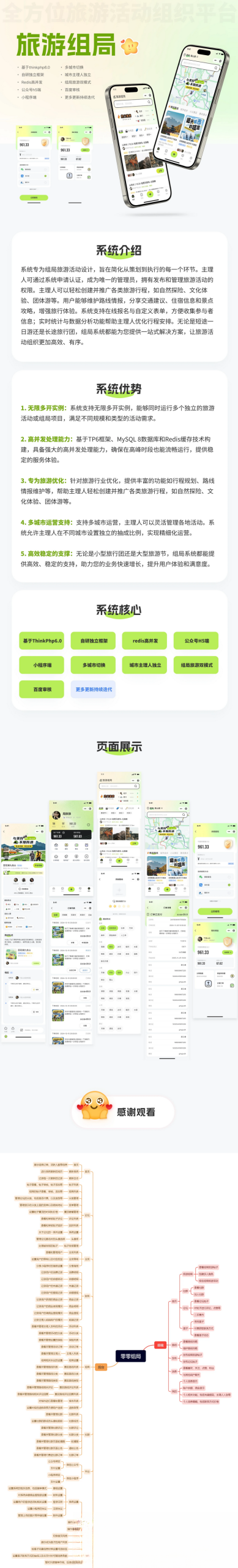 组局付费进群论坛社群旅游搭子系统小程序【单前端代码】适合二开-御文网