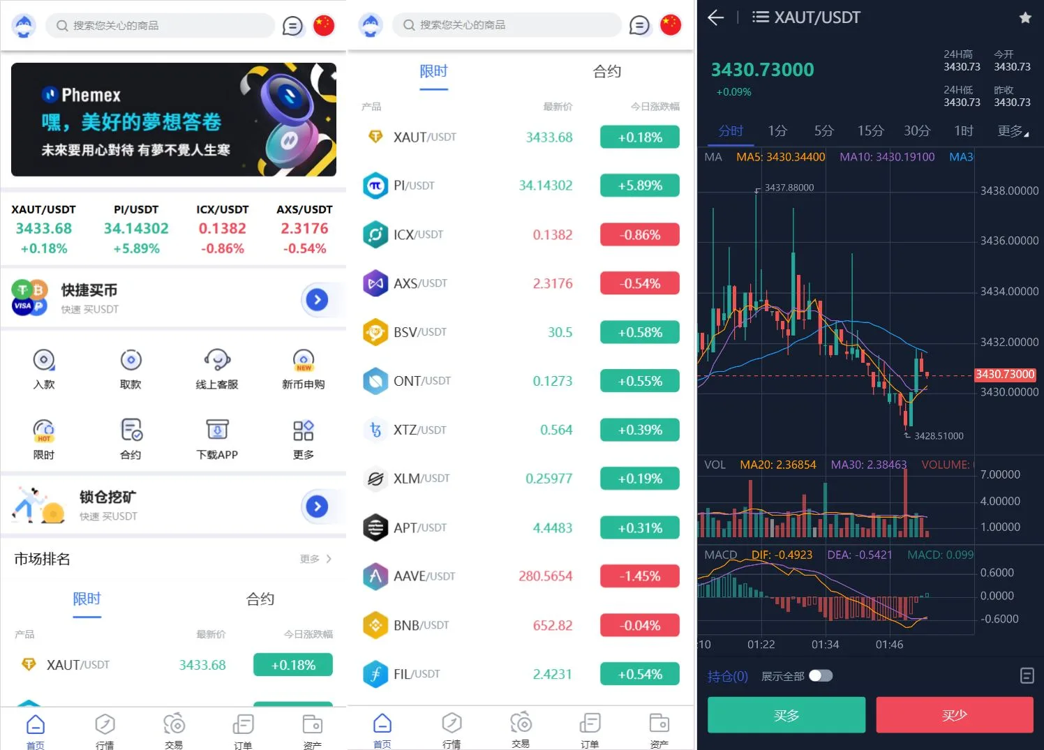 Phemex多语言交易所源码/期权交易+合约交易+新币申购+锁仓挖矿+平台币发行+K线行情控制/前端uniapp编译后+后端PHP-御文网
