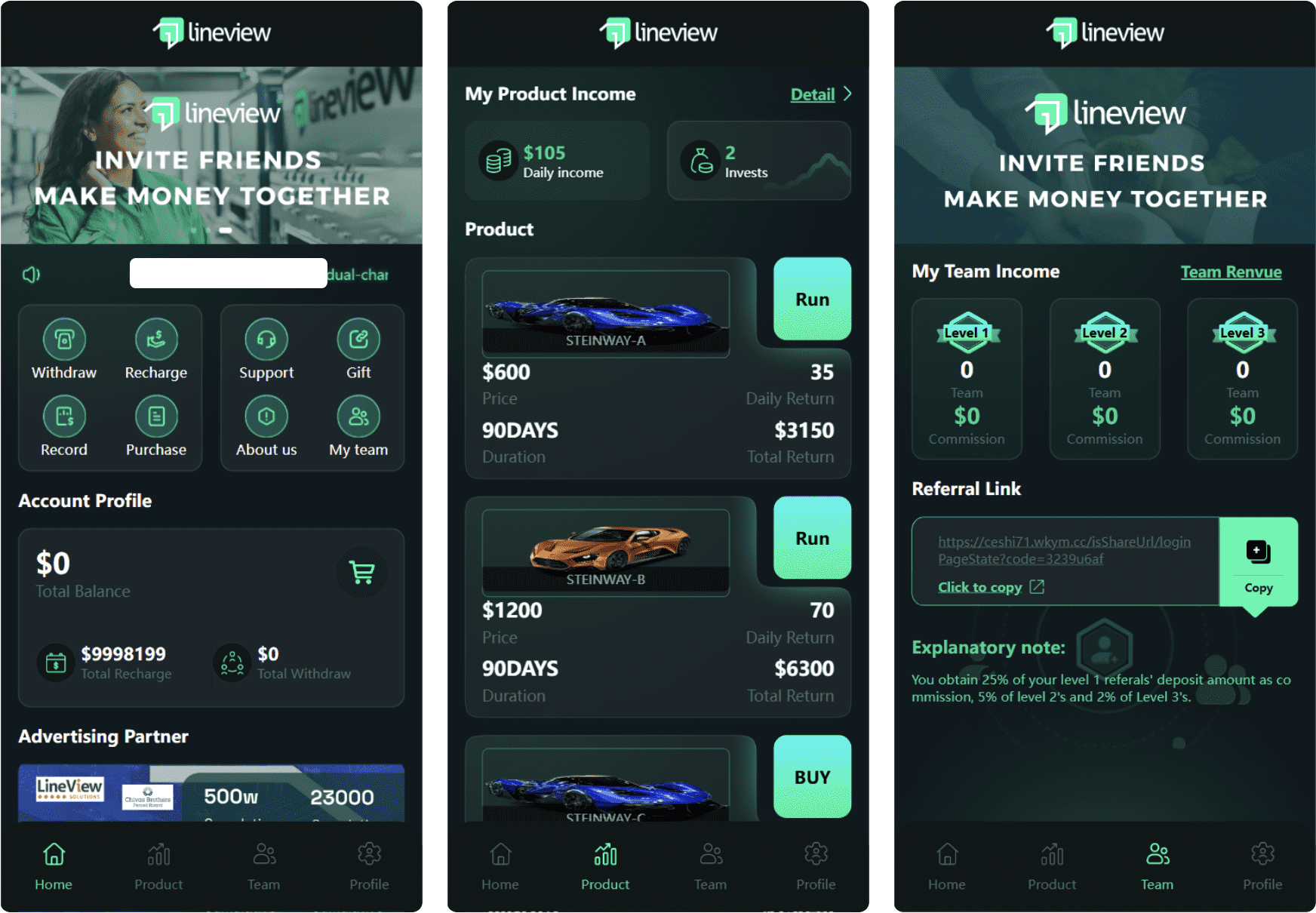 lineview海外汽车投资理财源码/前端html+后端PHP-御文网