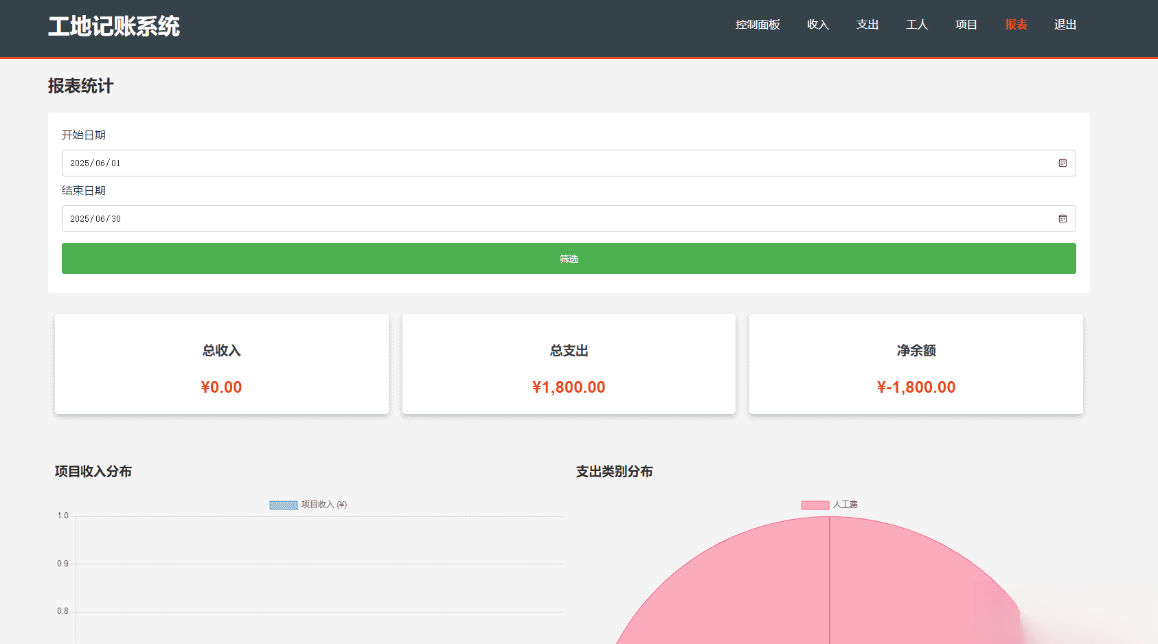 PHP公司收入支出记账系统/员工记账系统源码开源-御文网