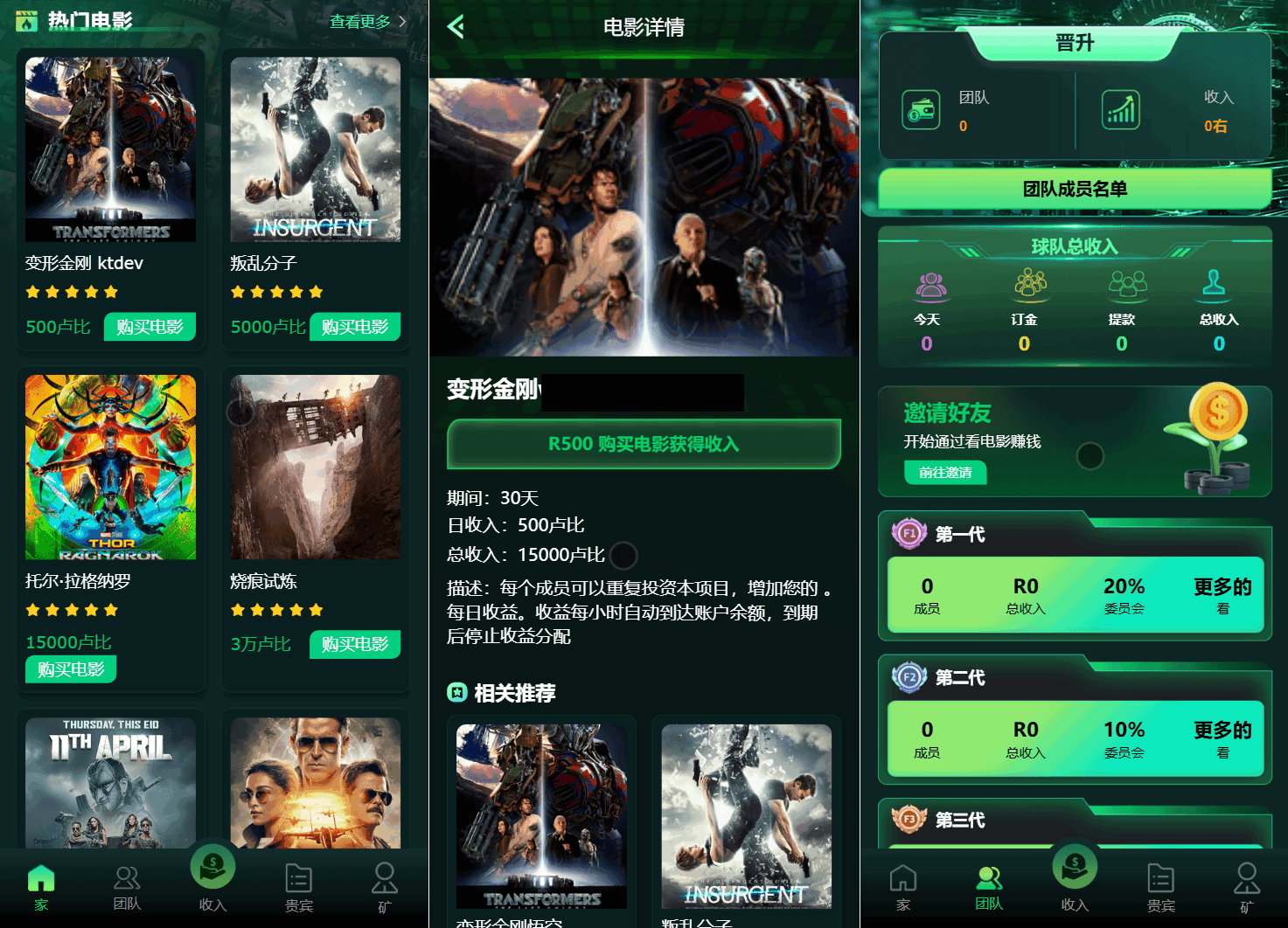 Flickiri Fun海外电影投资理财源码 影视理财类源码-御文网