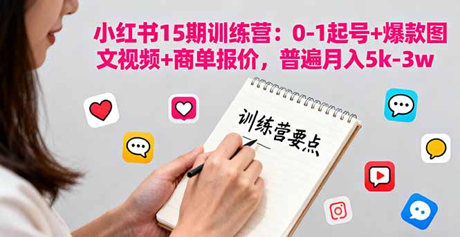 小红书15期训练营：0-1起号+爆款图文视频+商单报价，普遍月入5k-3w-御文网