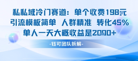 私域冷门赛道单个收费198米引流模板简单人群精准 45%的转化率单人一天大概收益多张-御文网