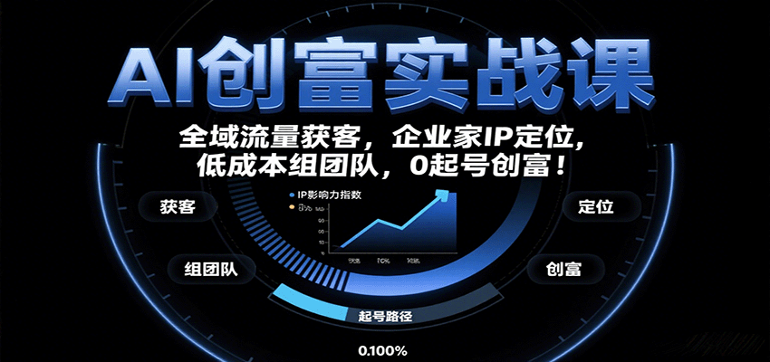 AI创富实战课：企业家IP定位，全域流量获客，低成本组团队，0起号创富！-御文网