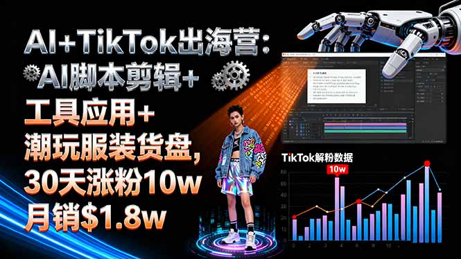 AI+TikTok出海营:AI脚本剪辑+工具应用+潮玩服装货盘,30天涨粉10w月销$1.8w-御文网