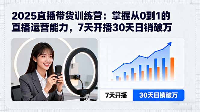 2025直播带货训练营：掌握从0到1的直播运营能力，7天开播30天日销破万-御文网