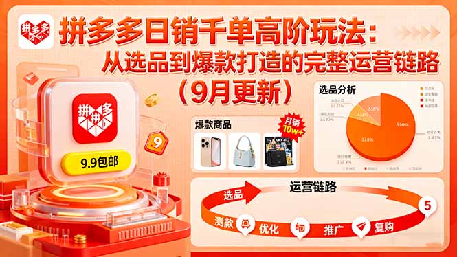 拼多多日销千单高阶玩法：从选品到爆款打造的完整运营链路(9月更新-御文网