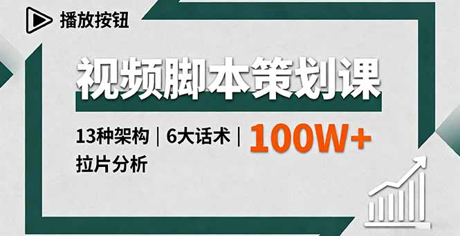 视频脚本策划课，13种架构、6大话术、拉片分析，单条播放百万+-御文网