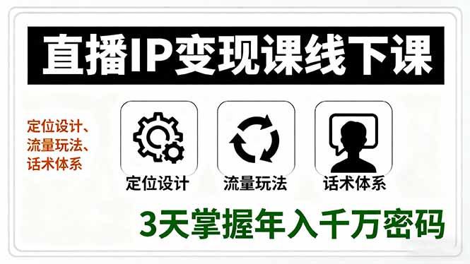 直播IP变现课线下课，定位设计、流量玩法、话术体系，3天掌握年入千万密码-御文网