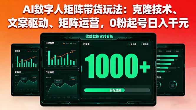 AI数字人矩阵带货玩法：克隆技术、文案驱动、矩阵运营，0粉起号日入千元-御文网