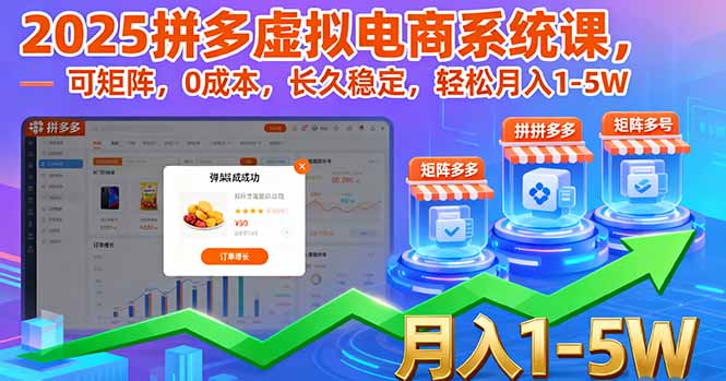 2025拼多多虚拟电商系统课，可矩阵，0成本，长久稳定，轻松月入1-5W-御文网