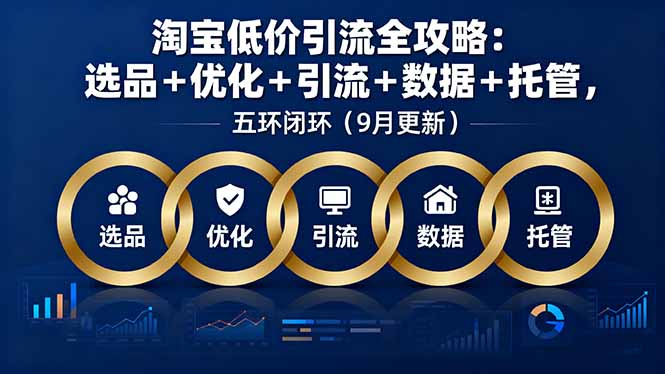 淘宝低价引流全攻略：选品＋优化＋引流＋数据＋托管，五环闭环(9月更新-御文网