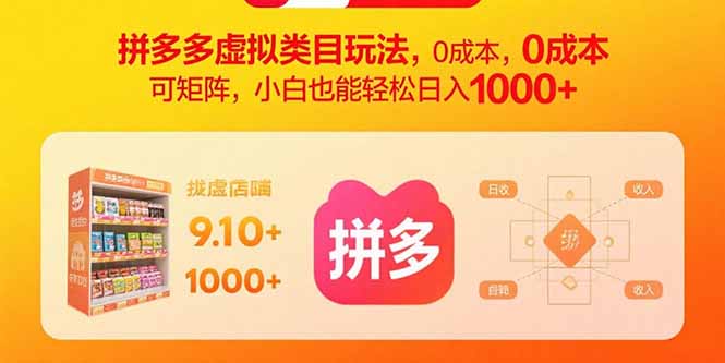 拼多多虚拟类目玩法，0成本，可矩阵，小白也能轻松日入1000+-御文网