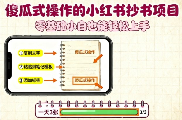 傻瓜式操作的小红书抄书项目，会复制粘贴就行，零基础小白也能一天3张-御文网
