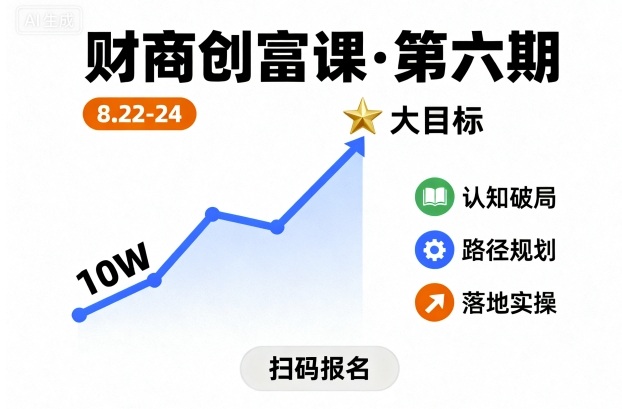 财商创富课第六期8月22-24号，如何从10W起步，一步步实现大目标-御文网
