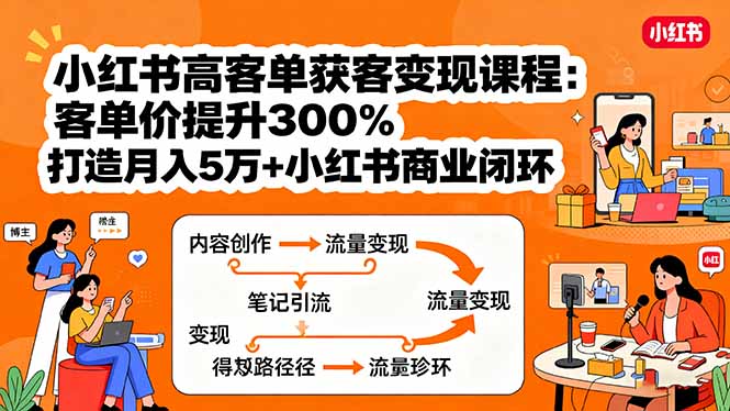 小红书高客单获客变现课程：客单价提升300%，打造月入10万+小红书商业闭环-御文网