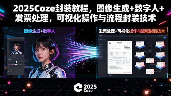 2025Coze封装教程，图像生成+数字人+发票处理，可视化操作与流程封装技术-御文网