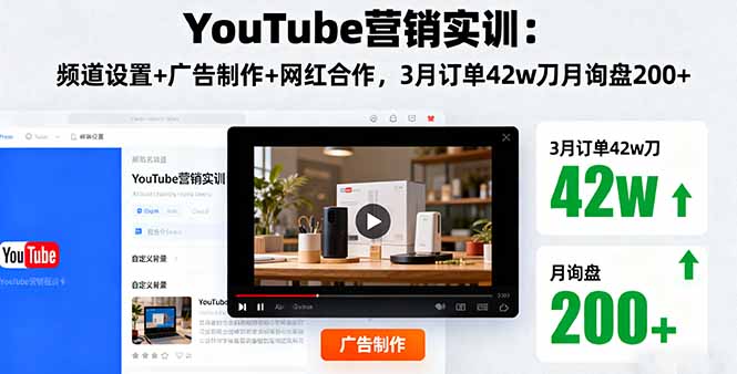 YouTube营销实训：频道设置+广告制作+网红合作，3月订单42w刀月询盘200+-御文网