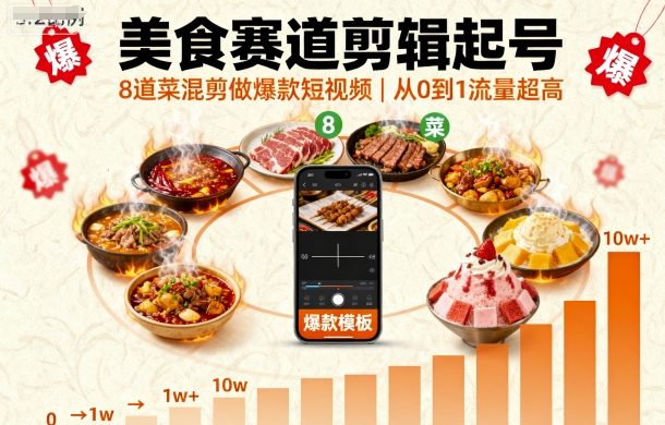 美食赛道剪辑起号，8道菜混剪做爆款短视频，从0到1，流量超高-御文网