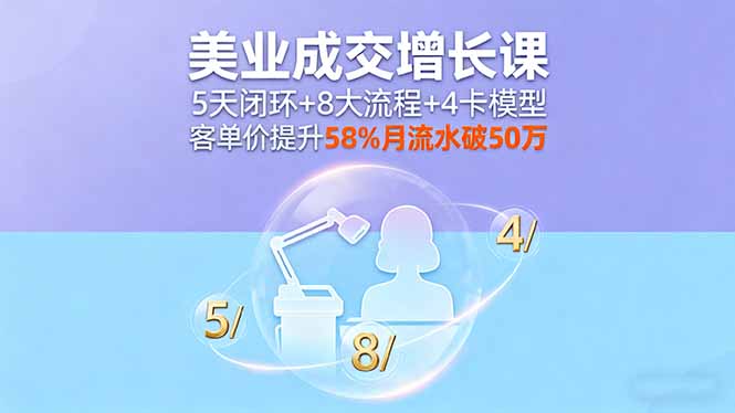 美业成交增长课，5天闭环+8大流程+4卡模型，客单价提升58%月流水破50万-御文网