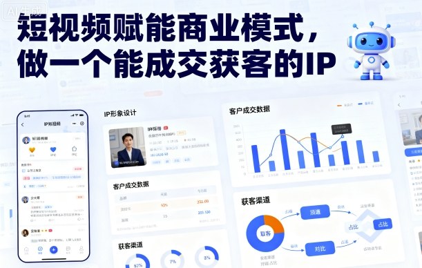 短视频赋能商业模式，做一个能成交获客的IP-御文网