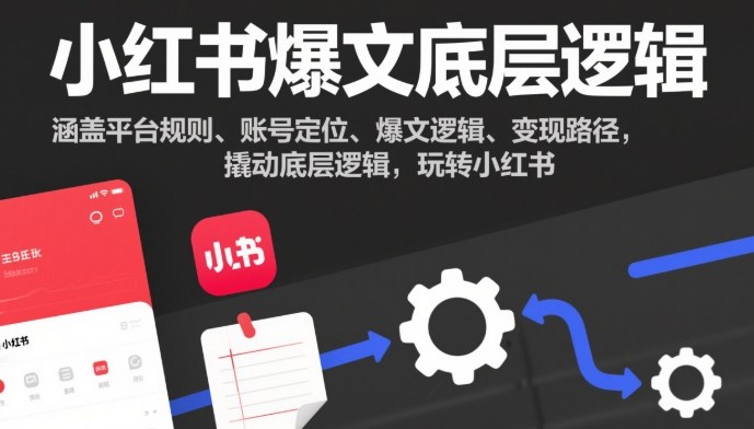 小红书爆文底层逻辑，涵盖平台规则、账号定位、爆文逻辑、变现路径，撬动底层逻辑，玩转小红书-御文网