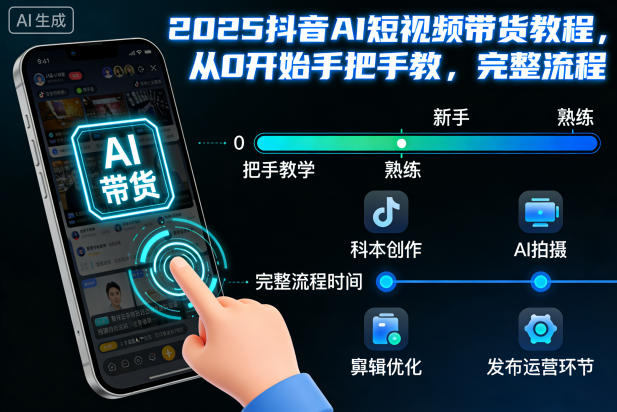2025抖音AI短视频带货教程，从0开始手把手教，完整流程-御文网