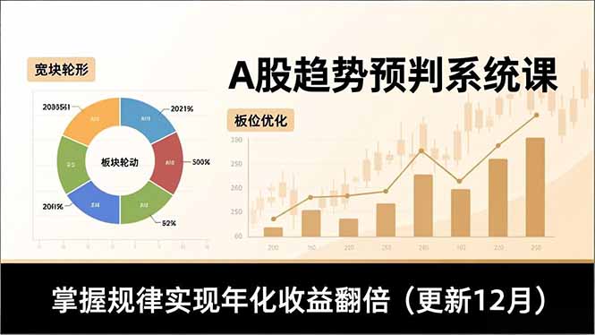 A股趋势预判系统课，多维分析、板块轮动、仓位优化，掌握规律实现年化收益翻倍(更新12月-御文网