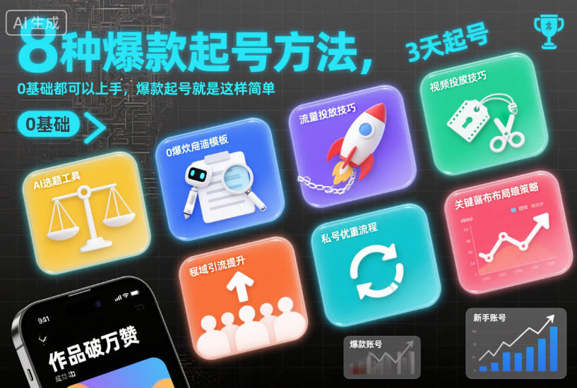 8种爆款起号方法，0基础都可以上手，爆款起号就是这样简单-御文网