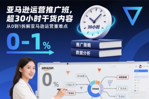 亚马逊运营推广班，超30小时干货内容，从0到1拆解亚马逊运营重难点-御文网