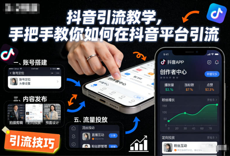 抖音引流教学，手把手教你如何在抖音平台引流-御文网