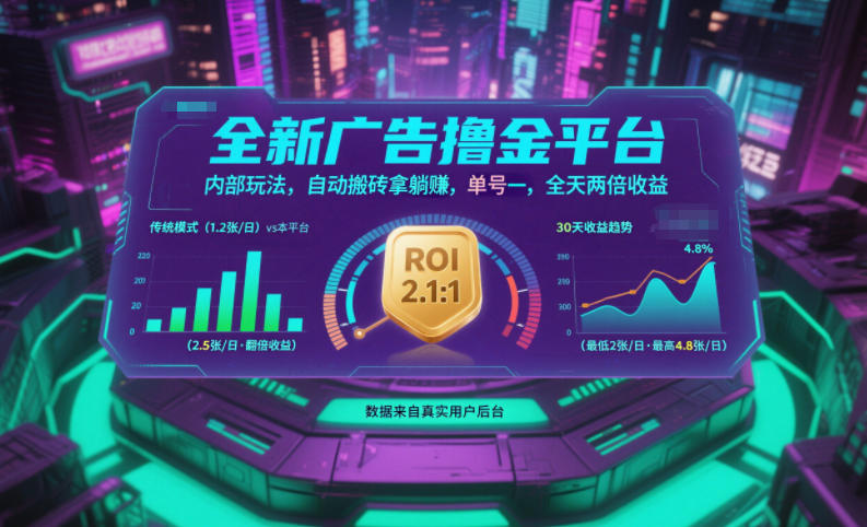 全新广告撸金平台，内部玩法，自动搬砖拿躺賺，单号一天保底2张+，全天两倍收益【揭秘】-御文网