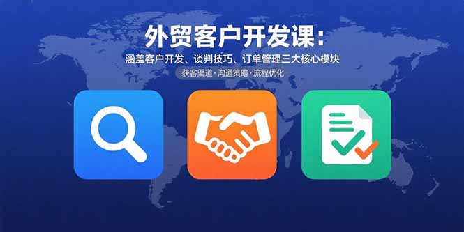 外贸客户开发课:涵盖客户开发、谈判技巧、订单管理三大核心模块-御文网