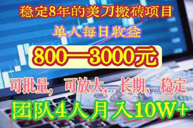 稳定8年的美刀搬砖项目，单人每日收益800—3000.团队4人月入10W+.可线下-御文网
