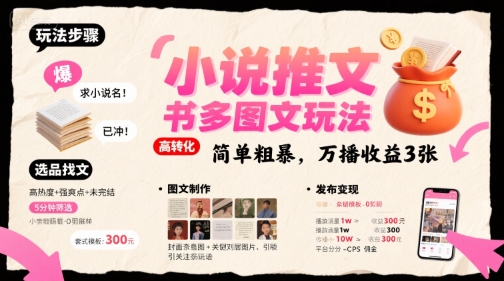 小说推文小红书多图文玩法，简单粗暴，万播收益3张-御文网