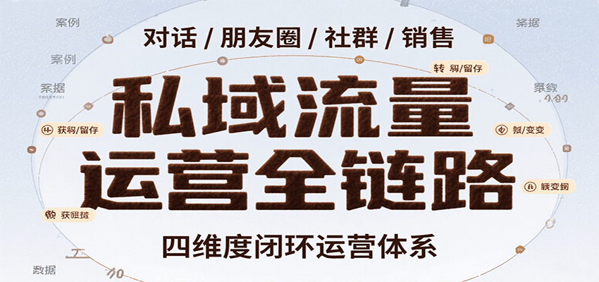 私域流量运营全链路，开场对话设计、朋友圈运营、社群管理、一对一销售SOP-御文网