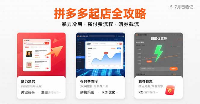 拼多多起店全攻略，暴力冷启，强付费流程，暗券截流，5-7月已验证的方法-御文网